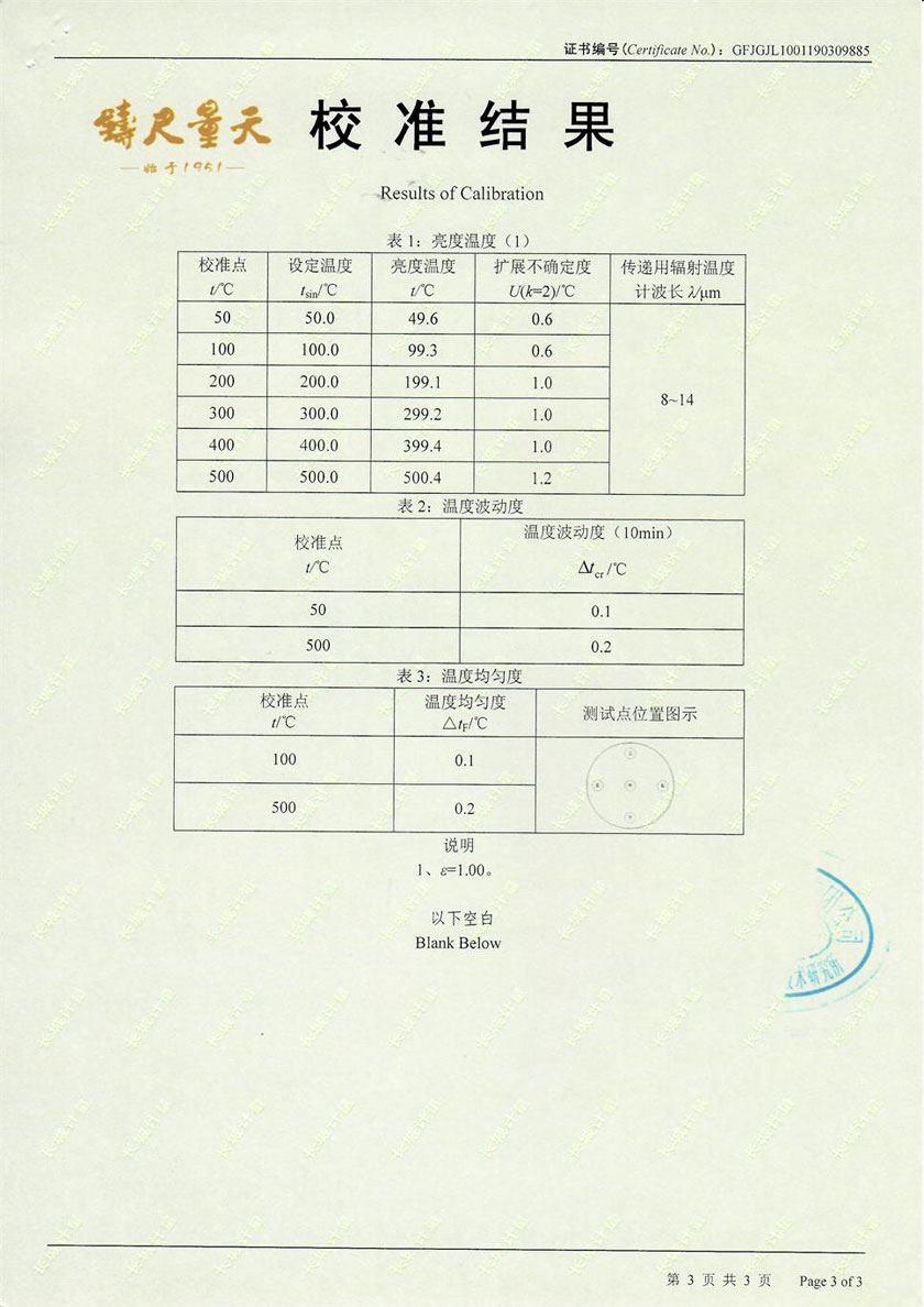 长沙矿山研究院有限责任公司-黑体炉案例（50℃-500℃）