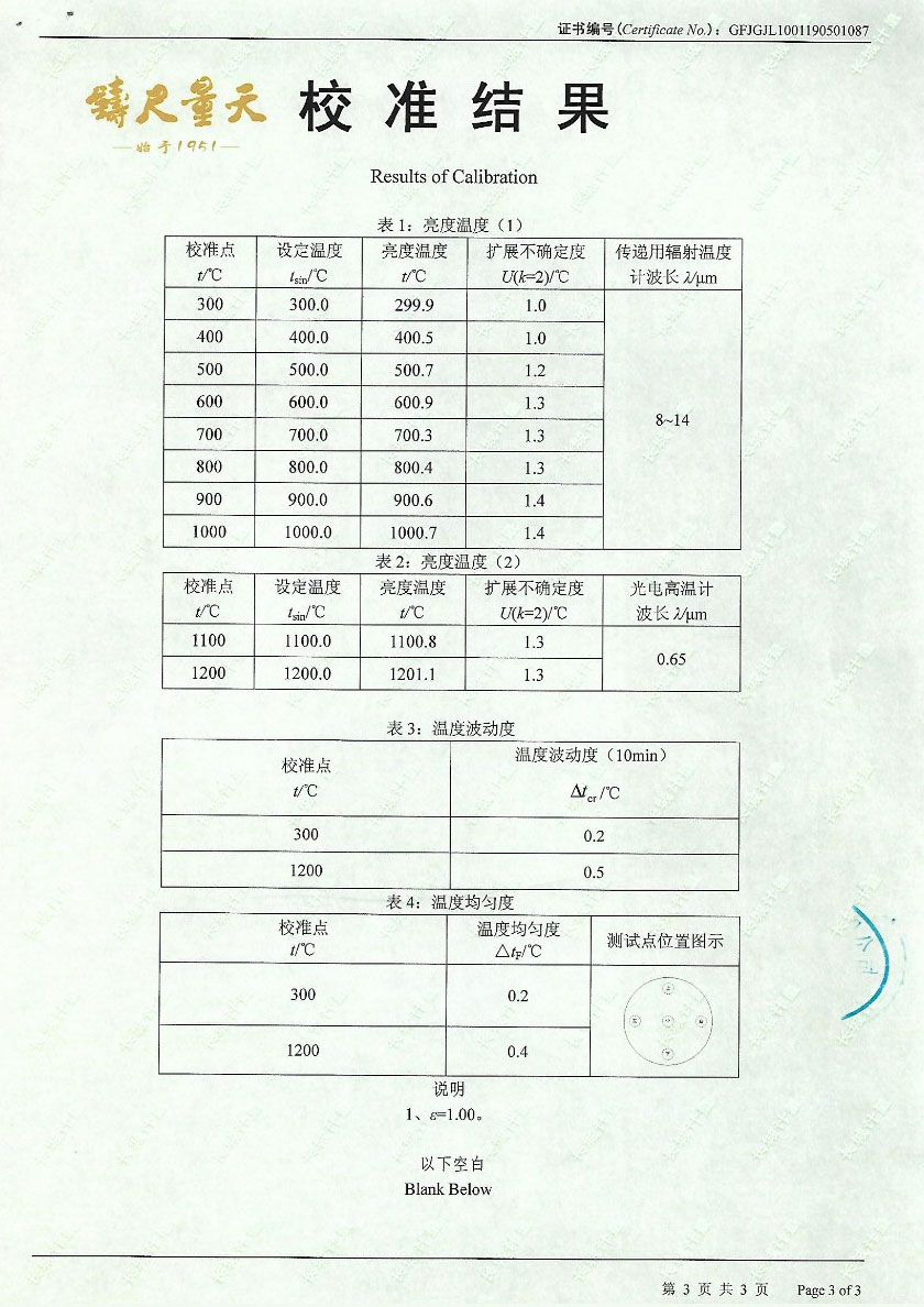 方圆检测认证有限公司-黑体炉案例（300-1200℃）