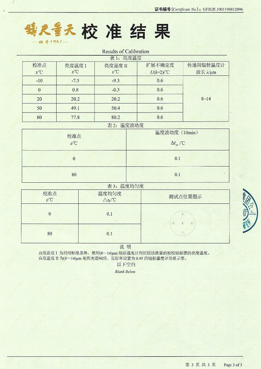 Blackbody Furnace(-10℃-80℃)