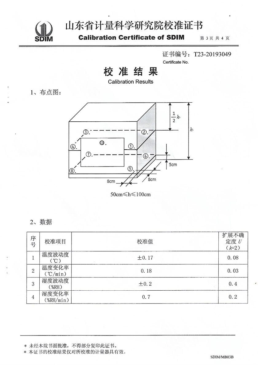 Temperature and Humidity Test Chamber