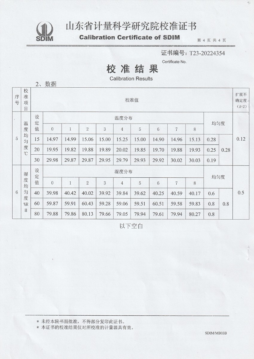 迪皮埃风电叶片（扬州）有限公司温湿度检定箱校准证书 (4).jpg